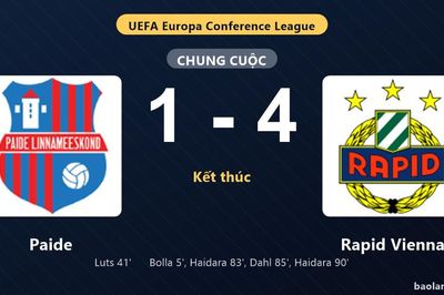 Thống kê trận đấu Paide 1-4 Rapid Vienna: Rapid Vienna thắng đậm thuyết phục