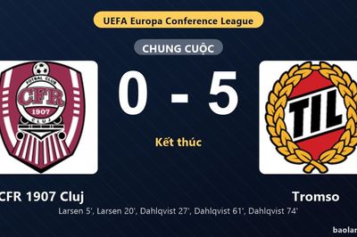 Thống kê trận đấu CFR 1907 Cluj 0-5 Tromso: Tromso thắng đậm thuyết phục