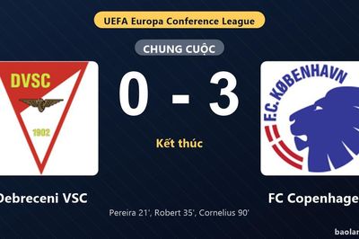 Thống kê trận đấu Debreceni VSC 0-3 FC Copenhagen: FC Copenhagen thắng đậm thuyết phục