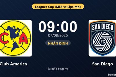 Nhận định Club America vs San Diego: đội hình dự kiến
