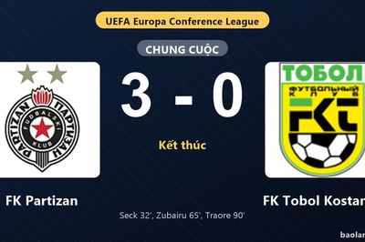 Thống kê trận đấu FK Partizan 3-0 FK Tobol Kostanay: FK Partizan thắng đậm thuyết phục
