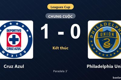 Thống kê trận đấu Cruz Azul 1-0 Philadelphia Union: J. Paradela tỏa sáng, Cruz Azul giành trọn 3 điểm