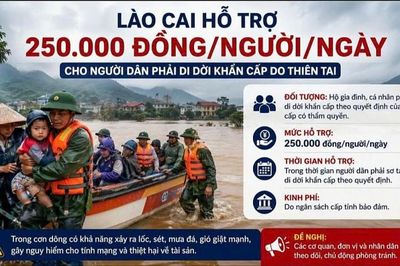 Lào Cai hỗ trợ 250.000 đồng/người/ngày cho người dân phải sơ tán khỏi vùng thiên tai
