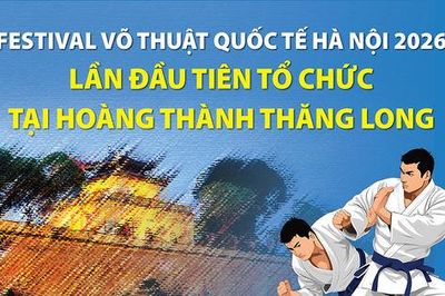 Hà Nội lần đầu tổ chức Festival Võ thuật quốc tế tại Hoàng thành Thăng Long