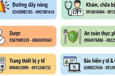 Sở Y tế Hà Nội công khai 21 số điện thoại tiếp nhận, giải đáp thông tin