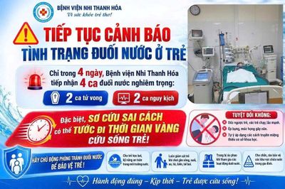 4 trẻ đuối nước trong 4 ngày, 2 trẻ tử vong: Cảnh báo sai lầm khi sơ cứu
