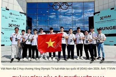 Olympic Trí tuệ nhân tạo quốc tế 2026: 7/8 học sinh Việt Nam đoạt huy chương
