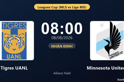 Nhận định Tigres UANL vs Minnesota United FC: đội hình dự kiến