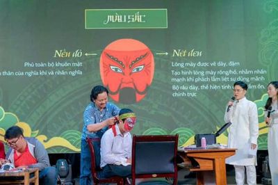 Cộng đồng là chủ thể của di sản