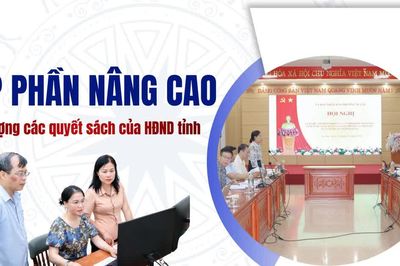 Góp phần nâng cao chất lượng các quyết sách của HĐND tỉnh