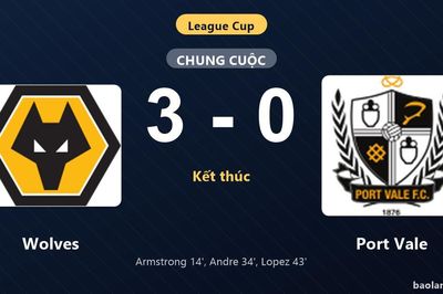 Thống kê trận đấu Wolves 3-0 Port Vale: F. Lopez tỏa sáng, Wolves giành chiến thắng, đi tiếp