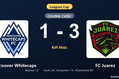 Thống kê trận đấu Vancouver Whitecaps 1-3 FC Juarez: FC Juarez ngược dòng ngoạn mục