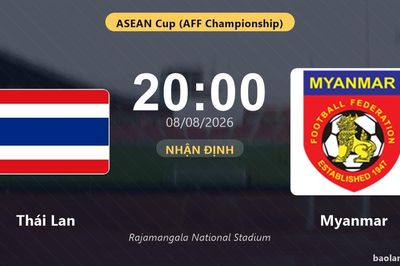 Nhận định Thái Lan vs Myanmar: đội hình dự kiến