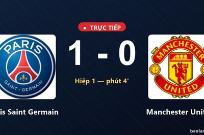 TRỰC TIẾPTrực tiếp Paris Saint Germain vs Manchester United: Paris Saint Germain dẫn 1-0