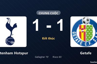 Thống kê trận đấu Tottenham Hotspur 1-1 Getafe: Hai đội chia điểm