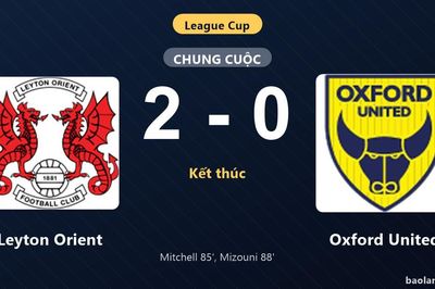 Thống kê trận đấu Leyton Orient 2-0 Oxford United: I. El Mizouni tỏa sáng, Leyton Orient giành chiến thắng, đi tiếp