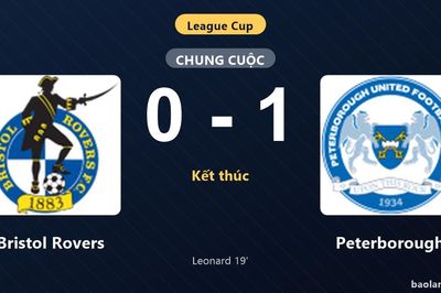 Thống kê trận đấu Bristol Rovers 0-1 Peterborough: H. Leonard tỏa sáng, Peterborough giành chiến thắng, đi tiếp