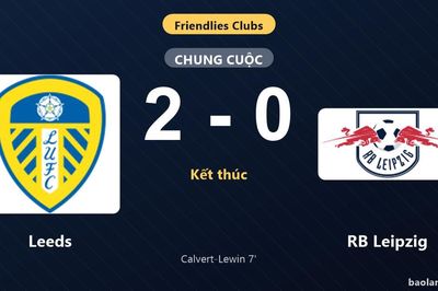 Thống kê trận đấu Leeds 2-0 RB Leipzig: D. Calvert-Lewin tỏa sáng, Leeds giành trọn 3 điểm