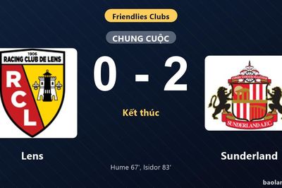 Thống kê trận đấu Lens 0-2 Sunderland: W. Isidor tỏa sáng, Sunderland giành trọn 3 điểm