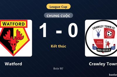 Thống kê trận đấu Watford 1-0 Crawley Town: M. Bola tỏa sáng, Watford giành chiến thắng, đi tiếp