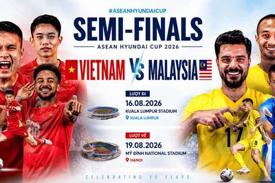 Đội tuyển Việt Nam gặp Malaysia tại bán kết ASEAN Championship 2026