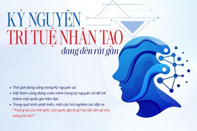 Kỷ nguyên trí tuệ nhân tạo đang đến rất gần