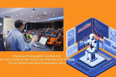 Tọa đàm "Ứng dụng AI trong nghiên cứu định tính" tại Học viện Phật Giáo Quốc tế (IBSC)