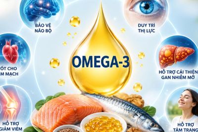 Không chỉ tốt cho tim, omega-3 còn mang lại 6 lợi ích ít người biết