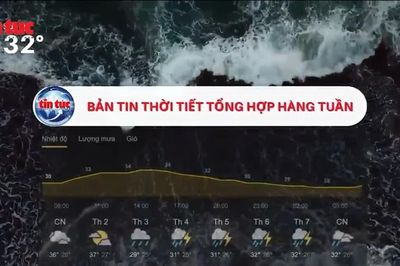 Thời tiết tuần từ ngày 10-16/8