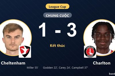 Thắng Cheltenham 3-1, Charlton giành vé đi tiếp và tiễn đối thủ rời League Cup
