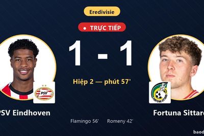 TRỰC TIẾPTrực tiếp PSV Eindhoven vs Fortuna Sittard: PSV Eindhoven gỡ hòa 1-1
