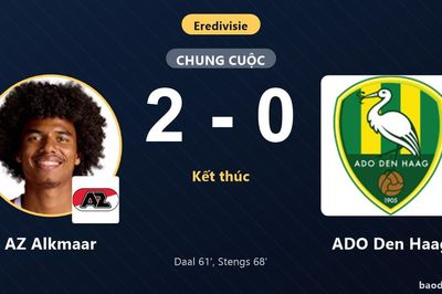 Đánh bại ADO Den Haag 2-0, AZ Alkmaar khởi đầu thuận lợi tại Eredivisie