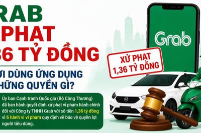 Grab bị phạt 1,36 tỷ đồng: Người dùng ứng dụng có những quyền gì?