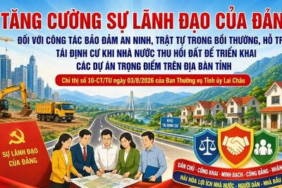Tăng cường sự lãnh đạo của Đảng đối với công tác bảo đảm an ninh, trật tự trong bồi thường, hỗ trợ, tái định cư khi Nhà nước thu hồi đất để triển khai các dự án trọng điểm trên địa bàn tỉnh