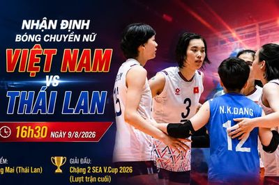 Nhận định bóng chuyền nữ Việt Nam vs Thái Lan 16h30 hôm nay 9/8: Bất ngờ hay một đòn giáng lịch sử?