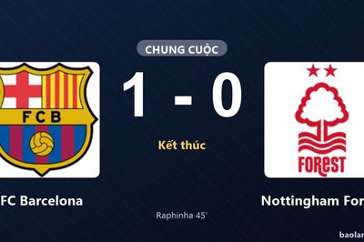 Thống kê trận đấu FC Barcelona 1-0 Nottingham Forest: Raphinha tỏa sáng, FC Barcelona giành trọn 3 điểm