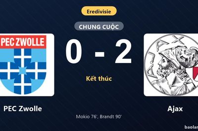 Thống kê trận đấu PEC Zwolle 0-2 Ajax: J. Brandt tỏa sáng, Ajax giành trọn 3 điểm