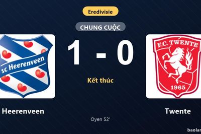 Thống kê trận đấu Heerenveen 1-0 Twente: L. Oyen tỏa sáng, Heerenveen giành trọn 3 điểm