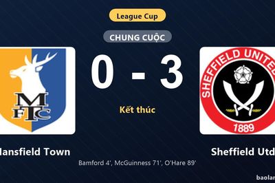 Thống kê trận đấu Mansfield Town 0-3 Sheffield Utd: C. O'Hare tỏa sáng, Sheffield Utd giành chiến thắng, đi tiếp