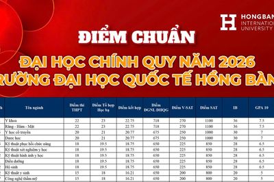 Trường Đại học Quốc tế Hồng Bàng công bố điểm chuẩn 2026