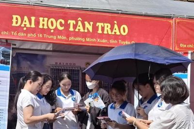 Đại học Tân Trào có điểm chuẩn ngành sư phạm cao nhất với 27,34 điểm