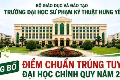 Trường Đại học Sư phạm Kỹ thuật Hưng Yên công bố điểm chuẩn năm 2026