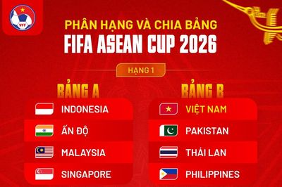 FIFA ASEAN Cup 2026: Sẵn sàng cho ngày hội