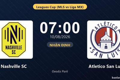 Nhận định Nashville SC vs Atletico San Luis: đội hình dự kiến