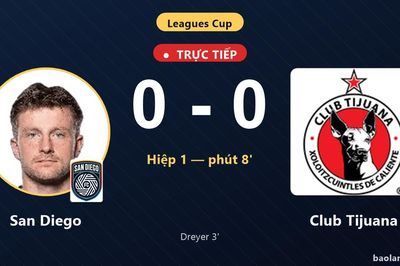 TRỰC TIẾPTrực tiếp San Diego vs Club Tijuana: Trận đấu đang diễn ra