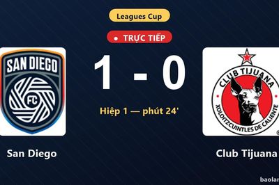 TRỰC TIẾPTrực tiếp San Diego vs Club Tijuana: San Diego mở tỷ số