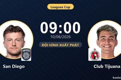TRỰC TIẾPTrực tiếp San Diego vs Club Tijuana: Đội hình xuất phát