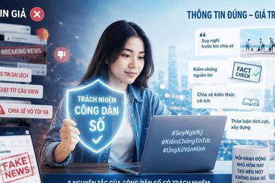 Không gian sáng tạo văn hóa mới nhìn từ Nghị quyết 80 Bài 2: Văn hóa số bắt đầu từ trách nhiệm của mỗi công dân