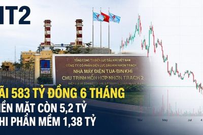Lãi 583 tỷ đồng nhưng chỉ còn 5,2 tỷ tiền mặt, NT2 chi 1,38 tỷ cho phần mềm