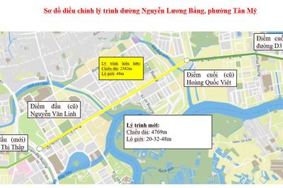 TP.HCM dự kiến đặt, đổi tên những tuyến đường, công trình công cộng nào?